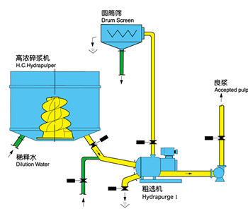 高浓破解系统